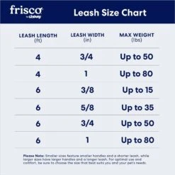 Frisco Rope Dog Leash With Padded Handle 12 Frisco Rope Dog Leash With Padded Handle -Frisco 221218 PT7. AC SS1800 V1701796765