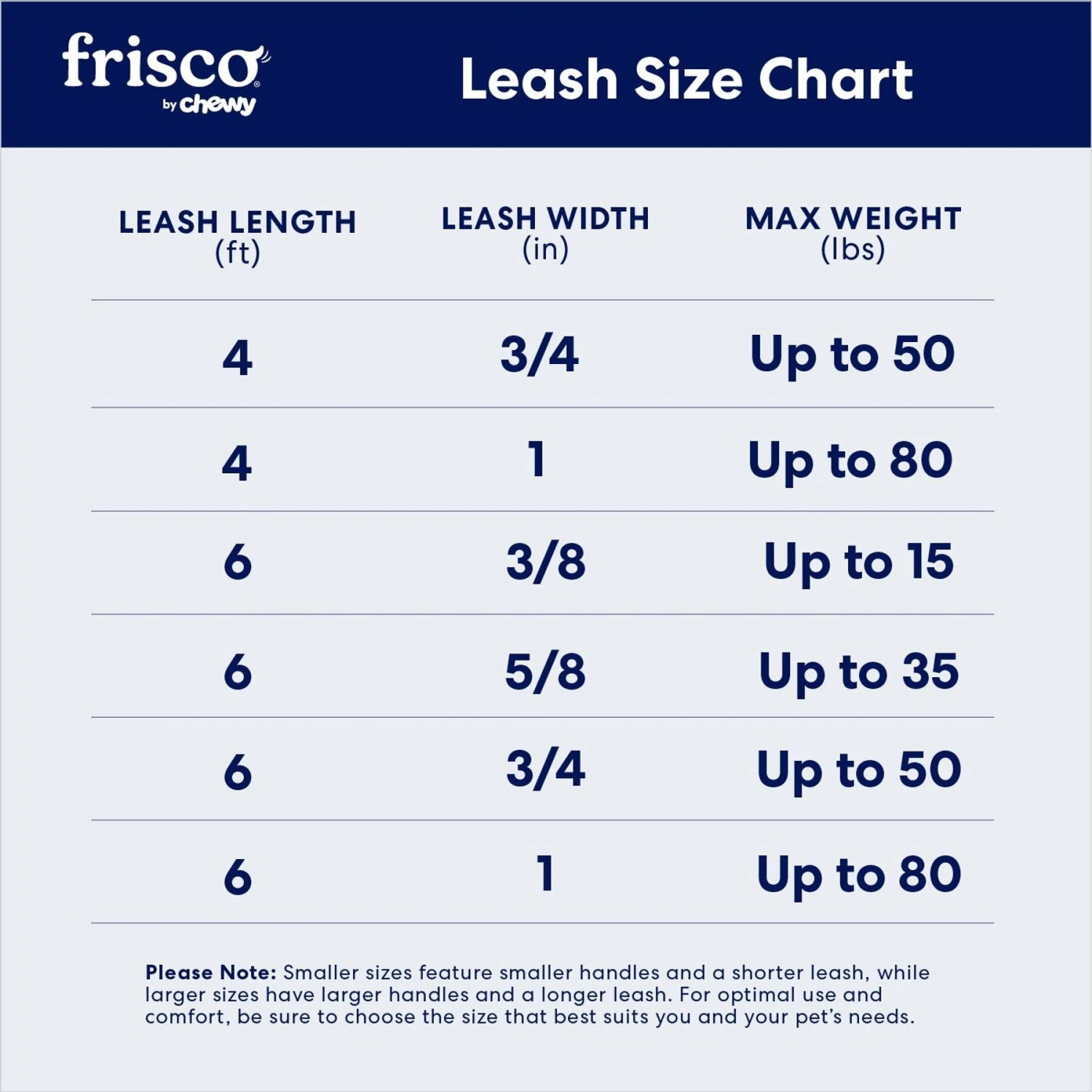 Frisco Rope Dog Leash With Padded Handle 7 Frisco Rope Dog Leash With Padded Handle - Image 5