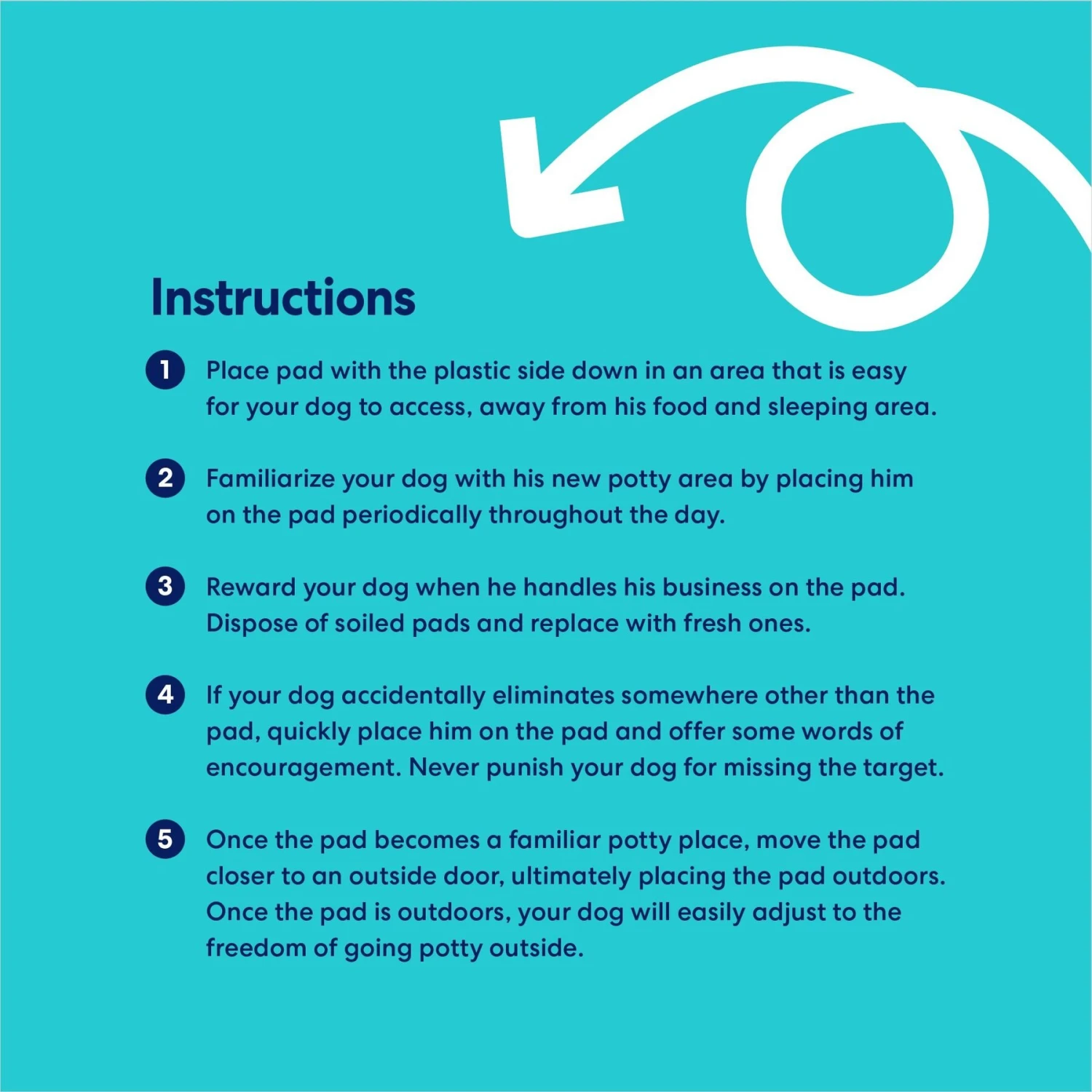 Frisco Premium Extra Large Printed Dog Training & Potty Pads 10 Frisco Premium Extra Large Printed Dog Training & Potty Pads - Image 8