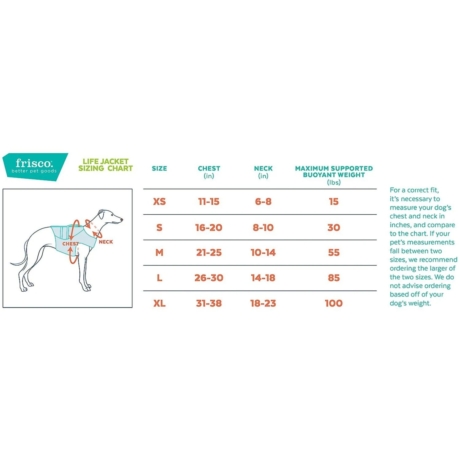 Frisco Shark Dog Life Jacket 4 Frisco Shark Dog Life Jacket - Image 2